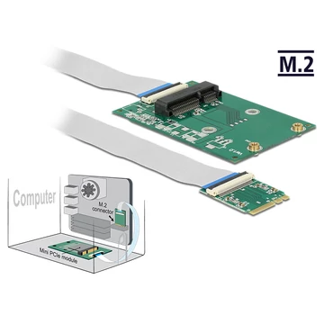 DeLock Converter M.2 Key A+E male > 1x Mini PCIe Slot half size / full size with flexible cable DeLock Converter M.2 Key A+E male > 1x Mini PCIe Slot half size / full size with flexible cable