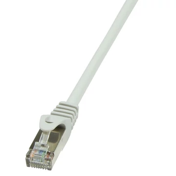 LogiLink F/UTP patch kábel CAT5e 3m szürke  (CP1062S)