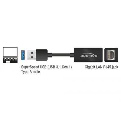 Kép 2/3 - DeLock SuperSpeed USB3.2 Type-A male > Gigabit LAN 10/100/1000 Mbps compact adapter fekete