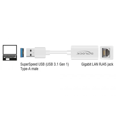 Kép 2/3 - DeLock SuperSpeed USB3.2 Type-A male > Gigabit LAN 10/100/1000 Mbps compact adapter fehér