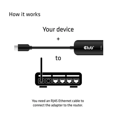 Kép 3/3 - Club3D USB 3.2 Gen1 Type C to RJ 45 2,5 Gbps adapter