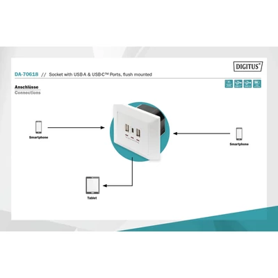 Kép 7/7 - Digitus DA-70618 csatlakozóaljzat 2 x USB A + 1 x USB C White