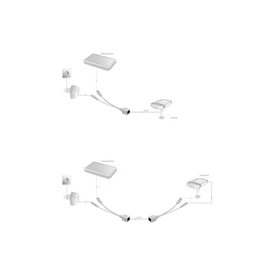 Kép 3/3 - Digitus DN-95001 PoE adapter Fast Ethernet White