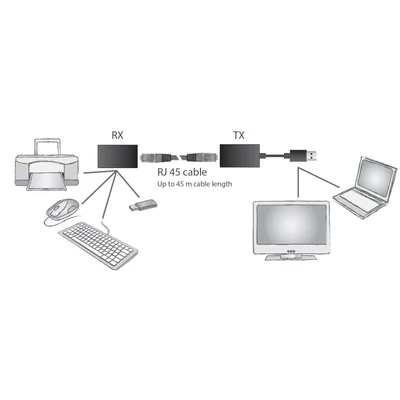 Kép 3/4 - Digitus DA-70139-2 konzol extender Black