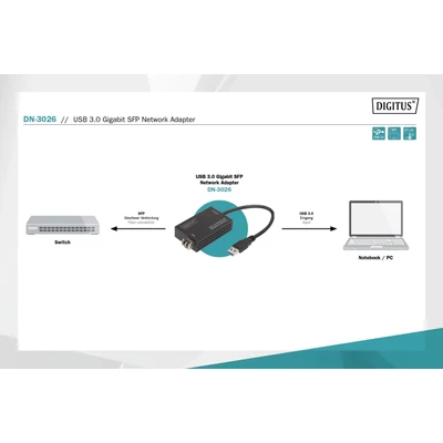 Kép 7/9 - Digitus DN-3026 csatlakozókártya/illesztő Black