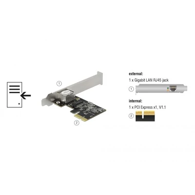 Kép 5/6 - DeLock PCIE hálózati kártya