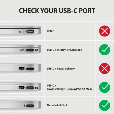 Kép 8/8 - AXAGON RVC-HI2MC USB-C -> HDMI 2.0 adapter 4K/60Hz Aluminum 1,8m cable Black