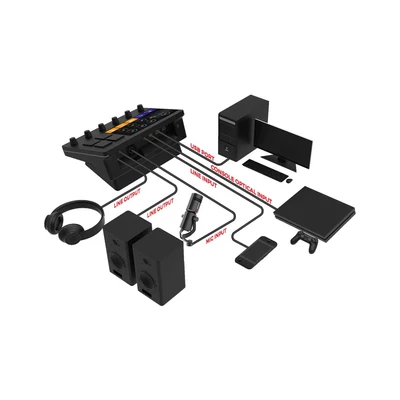 Kép 4/7 - AverMedia AX310 Live Streamer Nexus