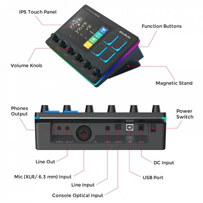 Kép 7/7 - AverMedia AX310 Live Streamer Nexus