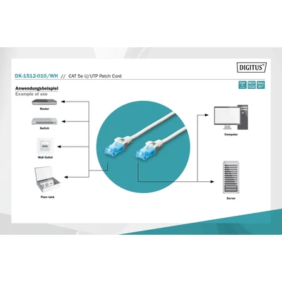 Kép 3/5 - Digitus CAT5e U-UTP patch kábel 1m fehér