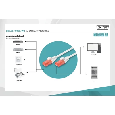 Kép 2/5 - Digitus CAT6 U-UTP patch kábel 0,25m fehér