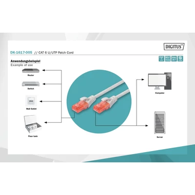 Kép 3/5 - Digitus CAT6 U-UTP patch kábel 0,5m szürke