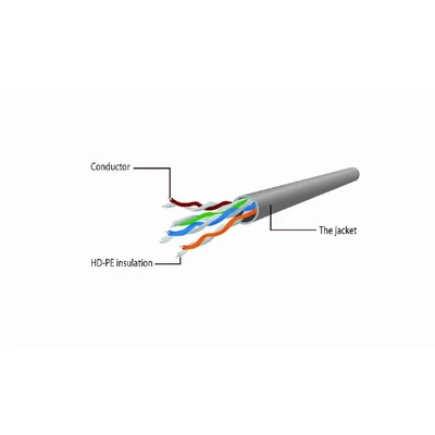 Kép 3/4 - Gembird CAT6 U-UTP patch kábel 2m sárga