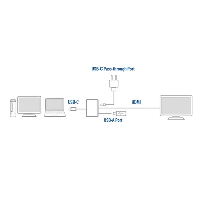 Kép 4/4 - ACT AC7022 USB-C to HDMI 4K adapter