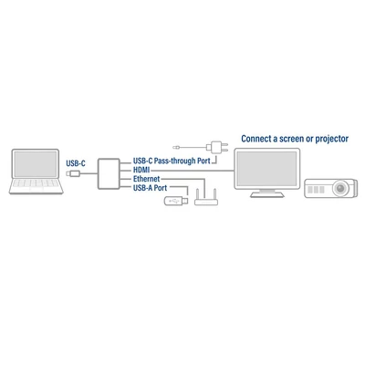 Kép 3/7 - ACT AC7040 USB-C 4k Multiport Dock