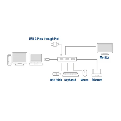 Kép 6/6 - ACT AC7042 USB-C 4K Multiport Dock