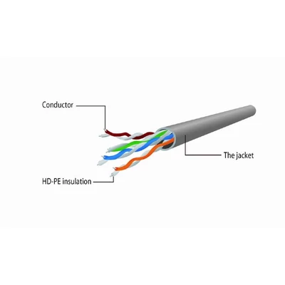 Kép 2/3 - Gembird CAT5e U-UTP patch kábel 5m fekete