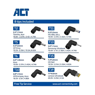 Kép 5/7 - ACT AC2055 Laptop Charger Slim Design 65W