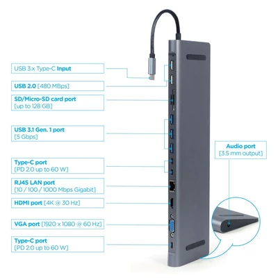 Kép 2/3 - Gembird A-CM-COMBO9-01 USB Type-C 9-in-1 Multi-Port Adapter Space Grey