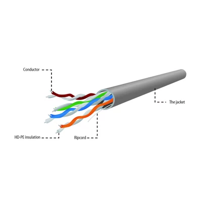 Kép 2/3 - Gembird CAT5e F-UTP installation cable 305m szürke
