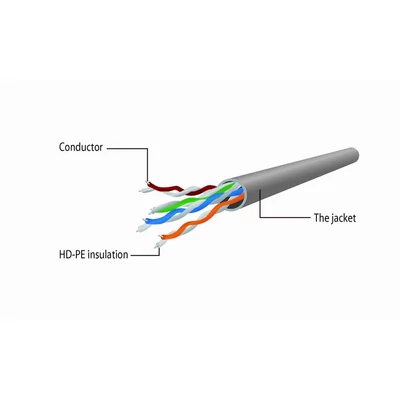 Kép 3/6 - Gembird CAT5e U-UTP patch kábel 1,5m kék