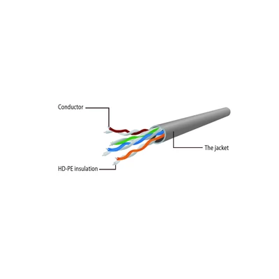 Kép 2/3 - Gembird CAT6 U-UTP patch kábel 0,25m sárga