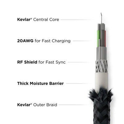 Kép 4/4 - Nomad Kevlar USB-A Lightning Cable 1.5m