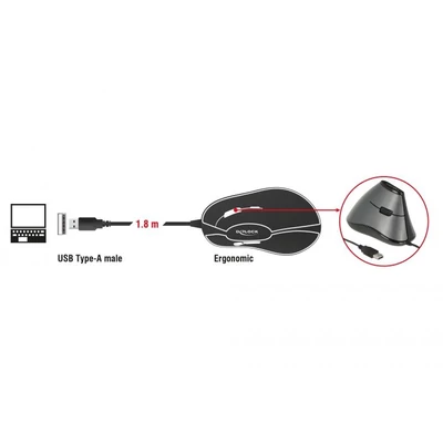 Kép 2/3 - DeLock Ergonomic vertical optical 5-button USB mouse Grey/Black