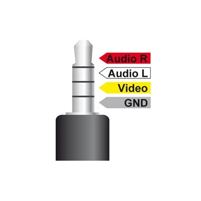 Kép 3/3 - DeLock Stereo jack 3.5 mm 4 pin male angled > 3 x RCA male cable 1,5m Black