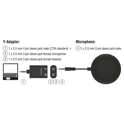 Kép 3/4 - DeLock Condenser Table Microphone omnidirectional for conference with 3.5 mm stereo jack male 3 pin