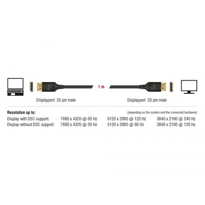 Kép 4/5 - DeLock DisplayPort cable 8K 60 Hz 1m DP 8K certified Black
