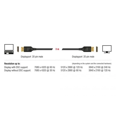 Kép 4/5 - DeLock DisplayPort cable 8K 60 Hz 3m DP 8K certified Black