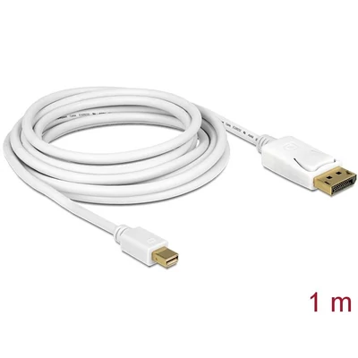 Kép 2/2 - DeLock Mini DisplayPort 1.2 male > DisplayPort male 4K 60 Hz 1m cable White