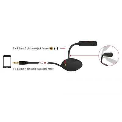 Kép 4/5 - DeLock Condenser Microphone Omni-Directional for Smartphone / Tablet with gooseneck 3.5 mm 4 pin ste