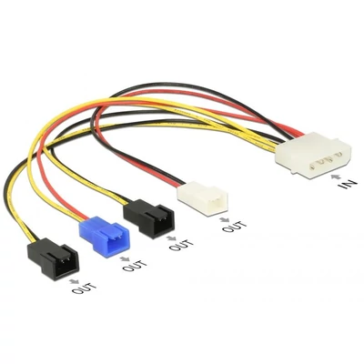 Kép 2/2 - DeLock Power supply Molex 4 pin male > 4 x 2 pin fan (12 V / 7 V / 5 V) 20cm cable