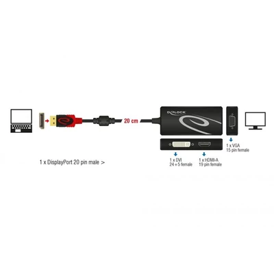 Kép 2/3 - DeLock DisplayPort 1.2 male > VGA / HDMI / DVI-D (Single Link) female 4K Passive adapter Black