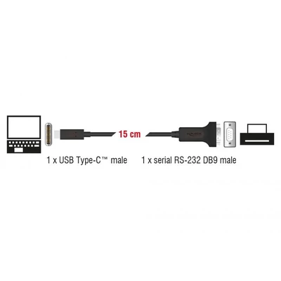Kép 2/3 - DeLock USB Type-C > 1xSerial DB9 RS-232 Adapter
