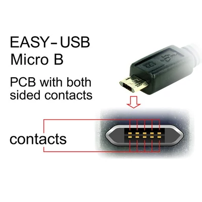Kép 3/6 - DeLock EASY-USB 2.0 Type-A male > EASY-USB 2.0 Type Micro-B male angled left/right 3m Black