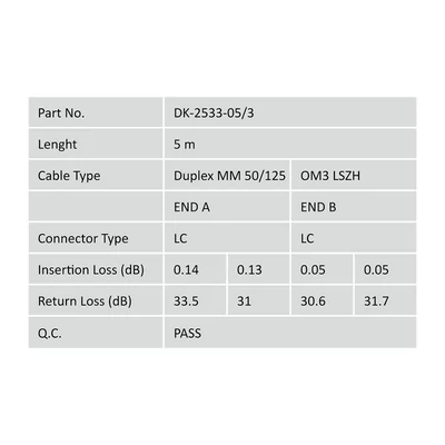 Kép 5/5 - Digitus DK-2533-05/3 száloptikás kábel 5 M LC I-VH OM3 kék