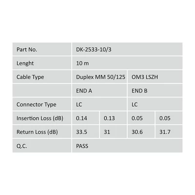 Kép 5/5 - Digitus DK-2533-10/3 száloptikás kábel 10 M LC I-VH OM3 kék
