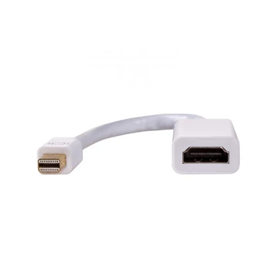 Kép 2/2 - Akyga AK-AD-38 HDMI-F/miniDisplayPort-M Converter White