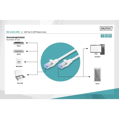 Kép 3/5 - Digitus CAT5e F-UTP patch kábel 0,5m szürke