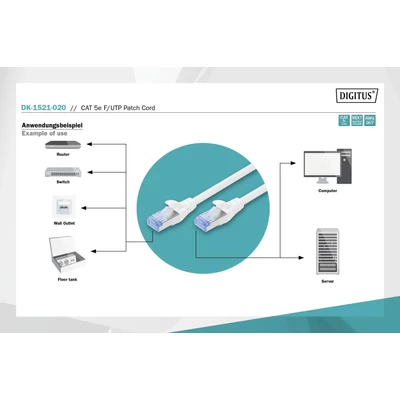 Kép 4/5 - Digitus CAT5e F-UTP patch kábel 2m szürke