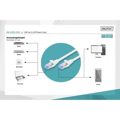 Kép 4/5 - Digitus CAT 5e F-UTP patch cord, Cu, PVC