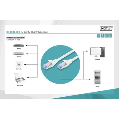 Kép 2/5 - Digitus CAT5e SF-UTP patch kábel 5m szürke