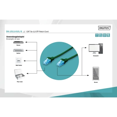 Kép 2/5 - Digitus CAT5e U-UTP patch kábel 1m zöld