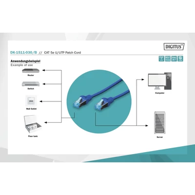 Kép 4/5 - Digitus CAT5e U-UTP patch kábel 3m kék