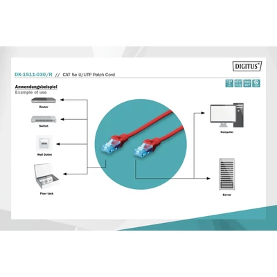 Kép 4/5 - Digitus CAT5e U-UTP patch kábel 3m piros