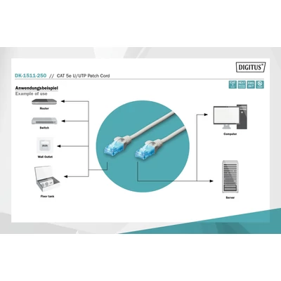 Kép 4/5 - Digitus CAT5e U-UTP patch kábel 25m szürke