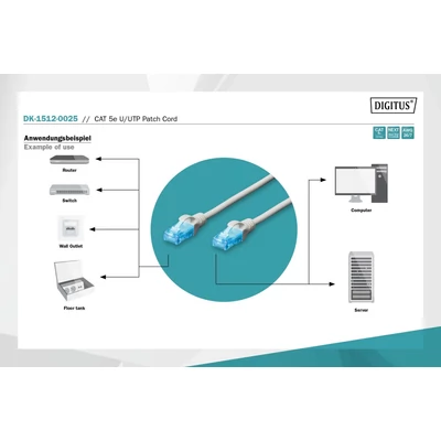Kép 3/5 - Digitus CAT5e U-UTP patch kábel 0,25m szürke